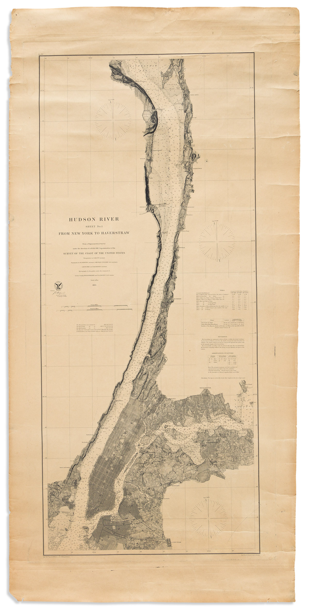 Hudson River Sheet No. 1 From New York to Haverstraw.